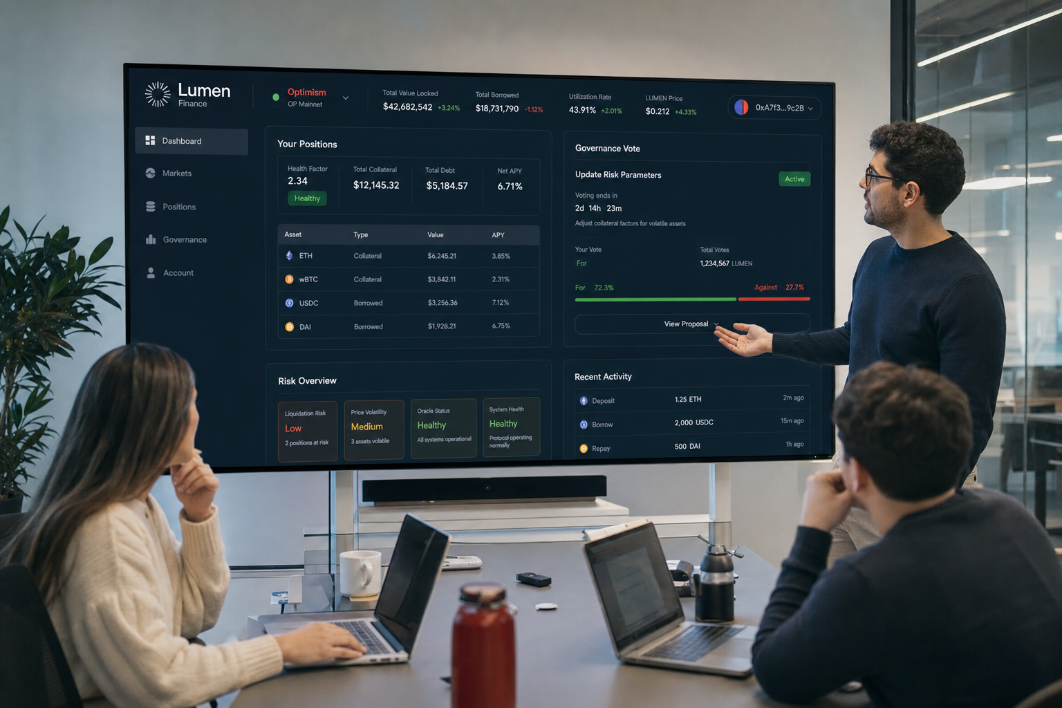 Lumen Dashboard Kit